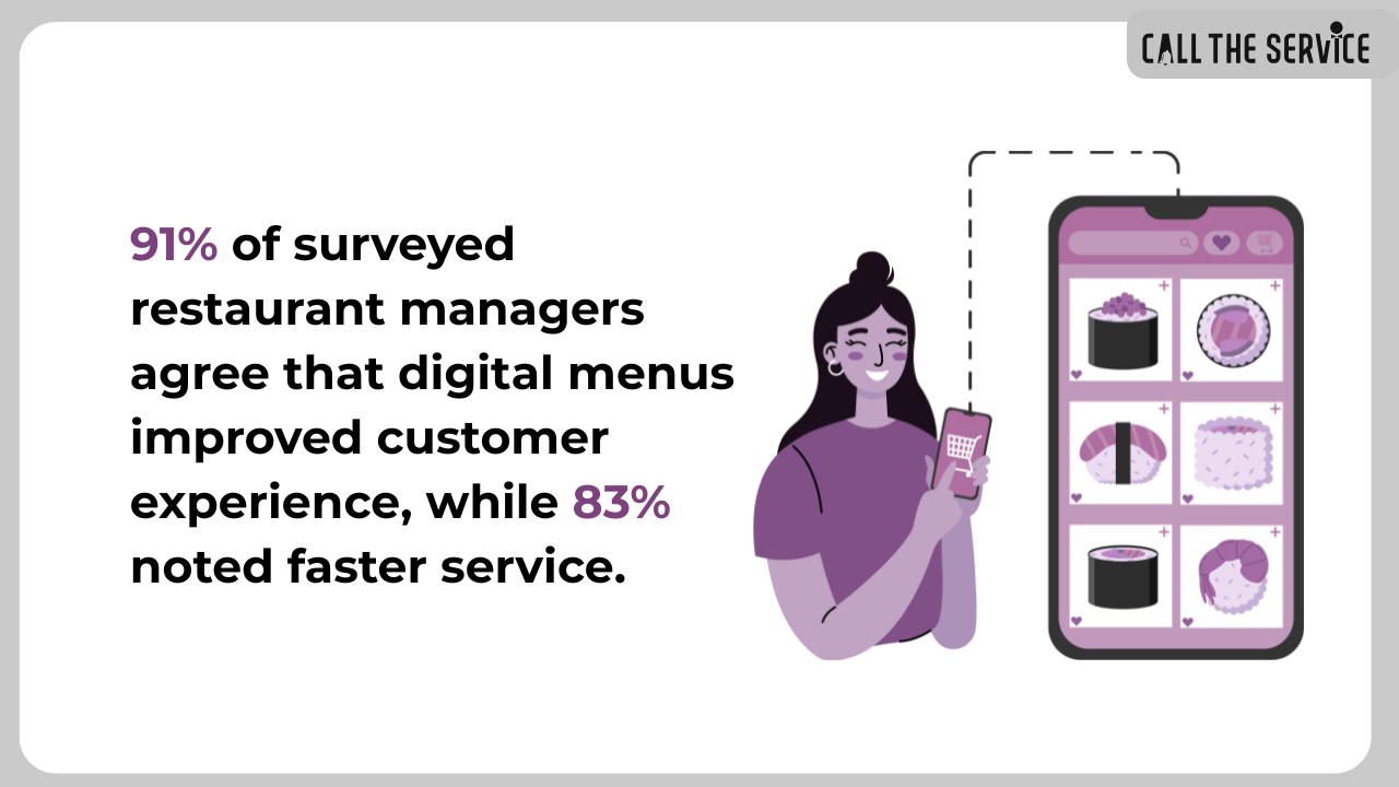 digital menu app for restaurants